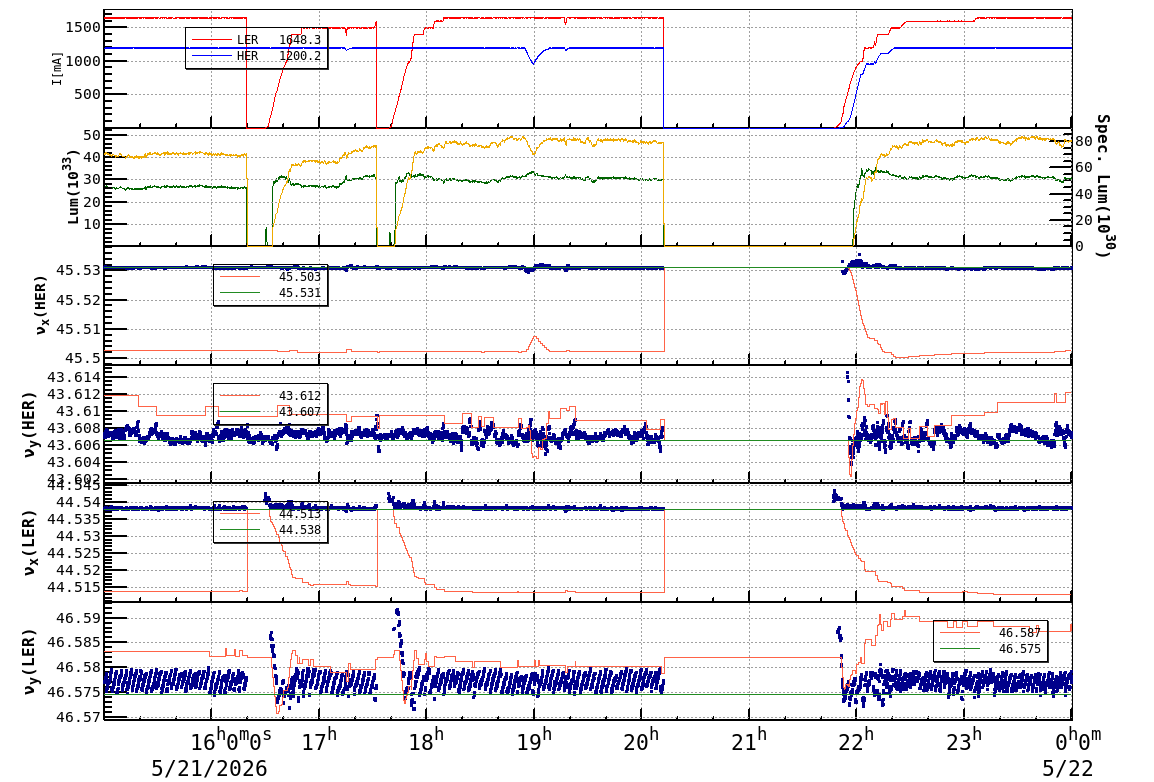 tuneshift-20260522-0001.png tuneshift-20260522-0001.png