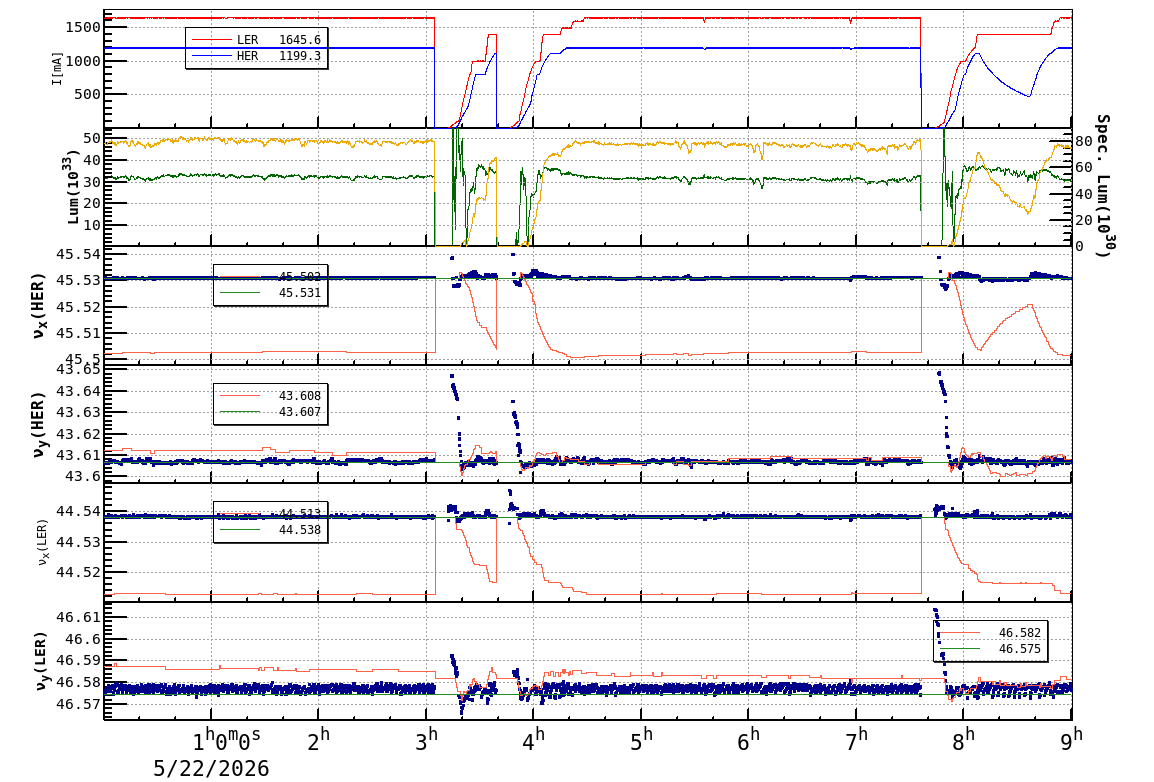 tuneshift-20260522-0901.png tuneshift-20260522-0901.png