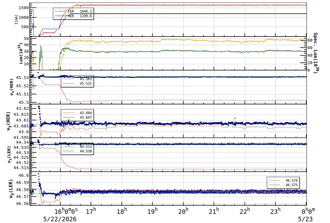 tuneshift-20260523-0001.png tuneshift-20260523-0001.png