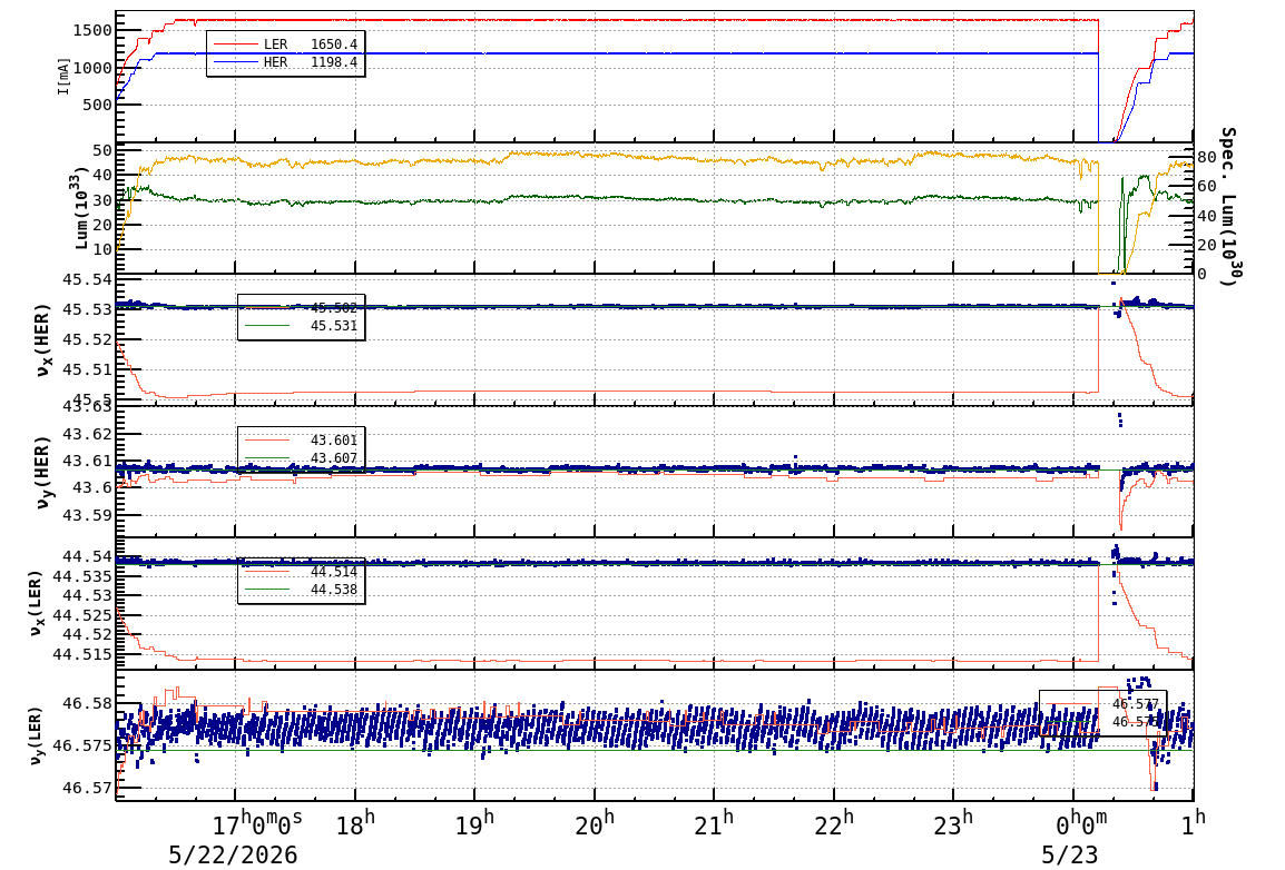 tuneshift-20260523-0101.png tuneshift-20260523-0101.png