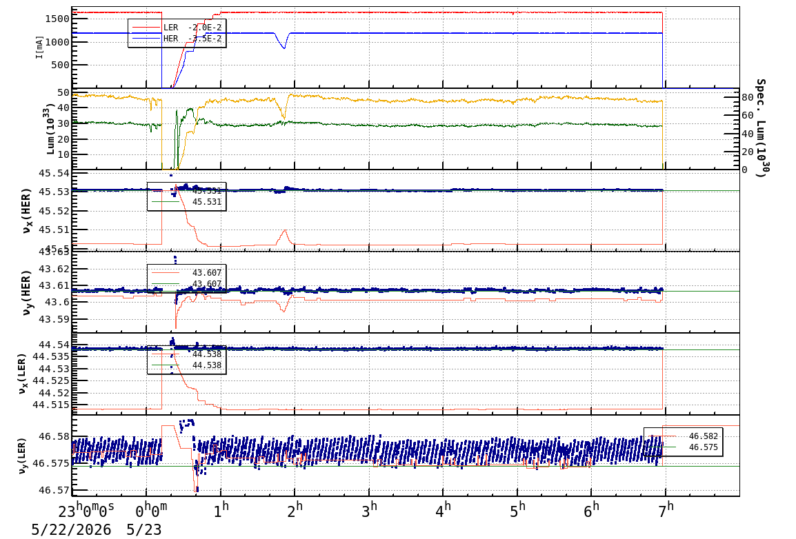 tuneshift-20260523-0801.png tuneshift-20260523-0801.png