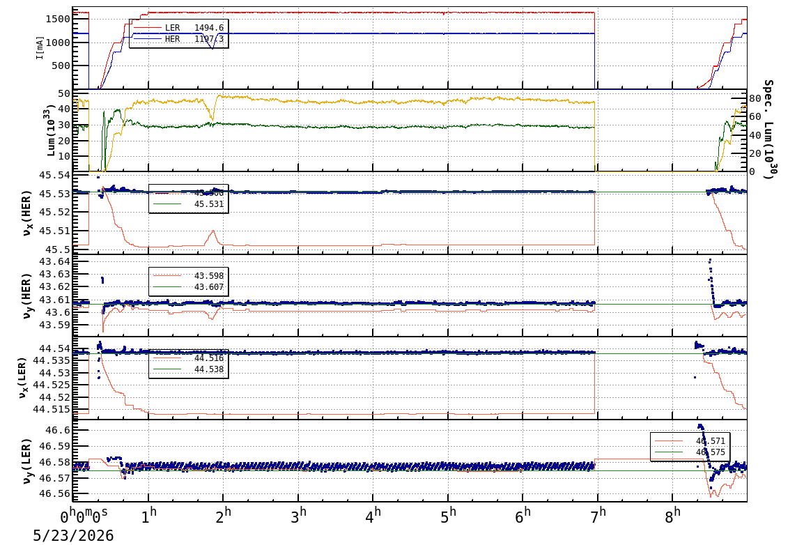 tuneshift-20260523-0901.png tuneshift-20260523-0901.png