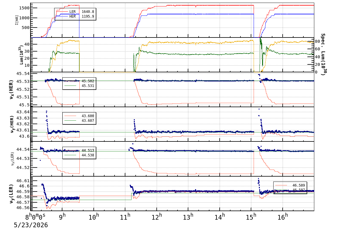 tuneshift-20260523-1701.png tuneshift-20260523-1701.png