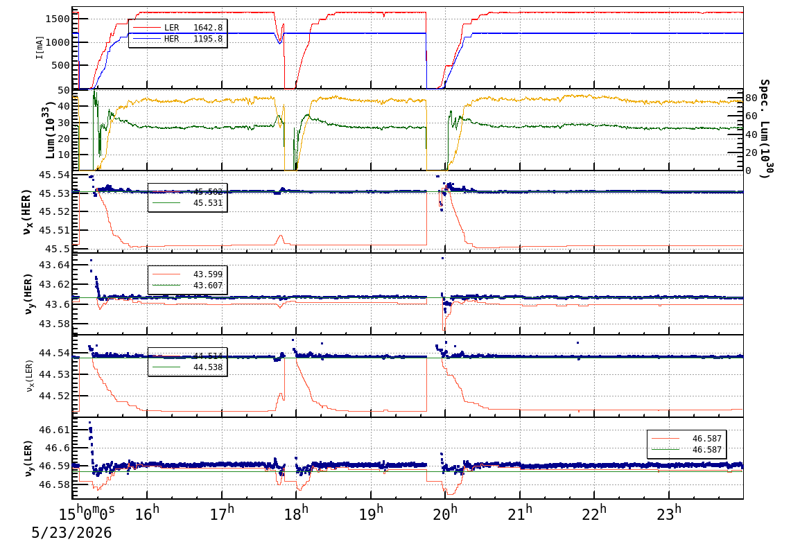tuneshift-20260524-0001.png tuneshift-20260524-0001.png
