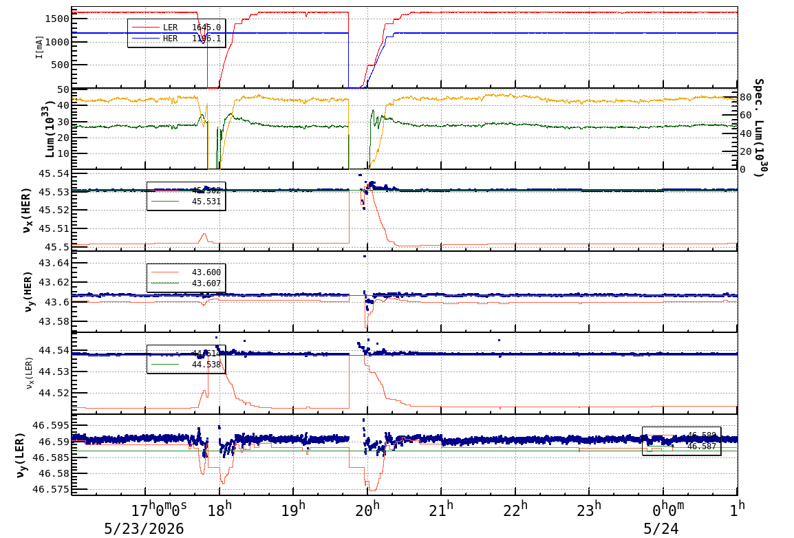 tuneshift-20260524-0101.png tuneshift-20260524-0101.png
