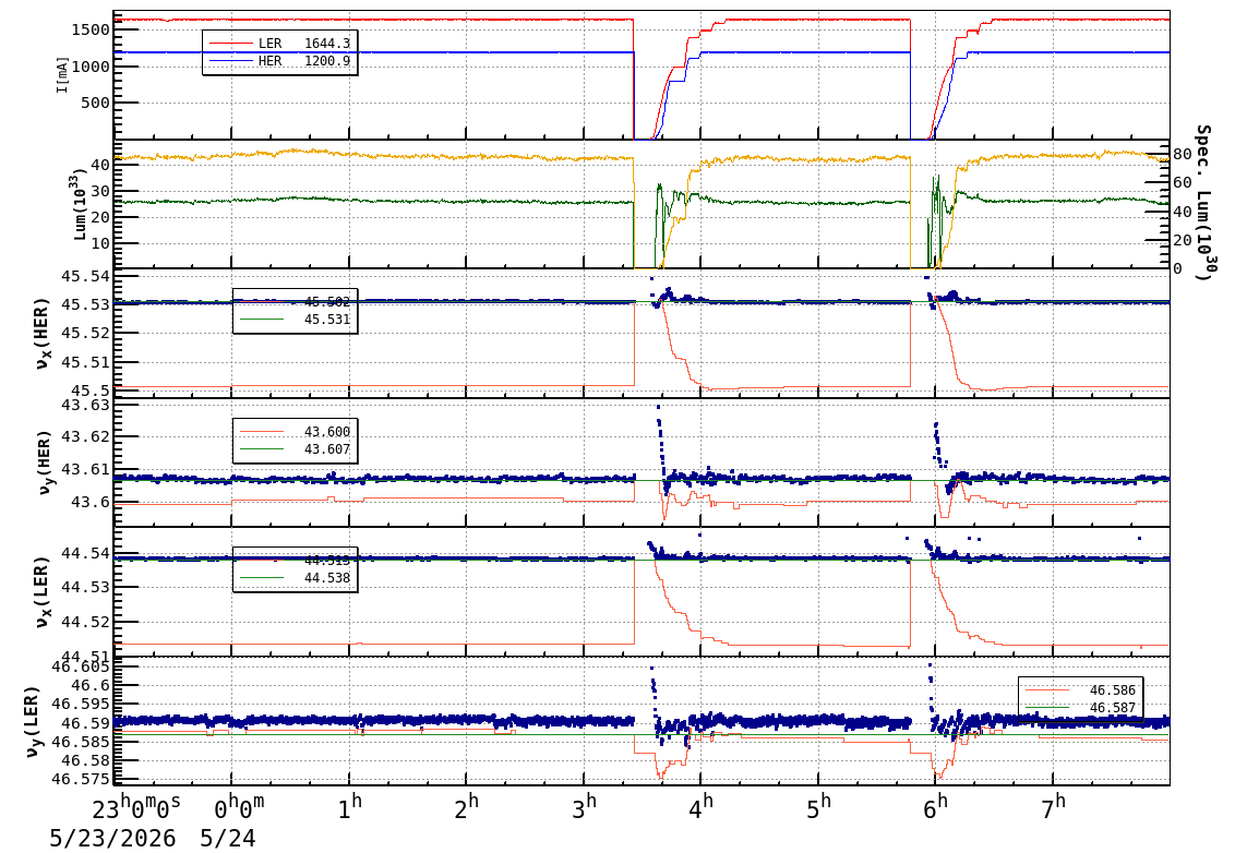 tuneshift-20260524-0801.png tuneshift-20260524-0801.png