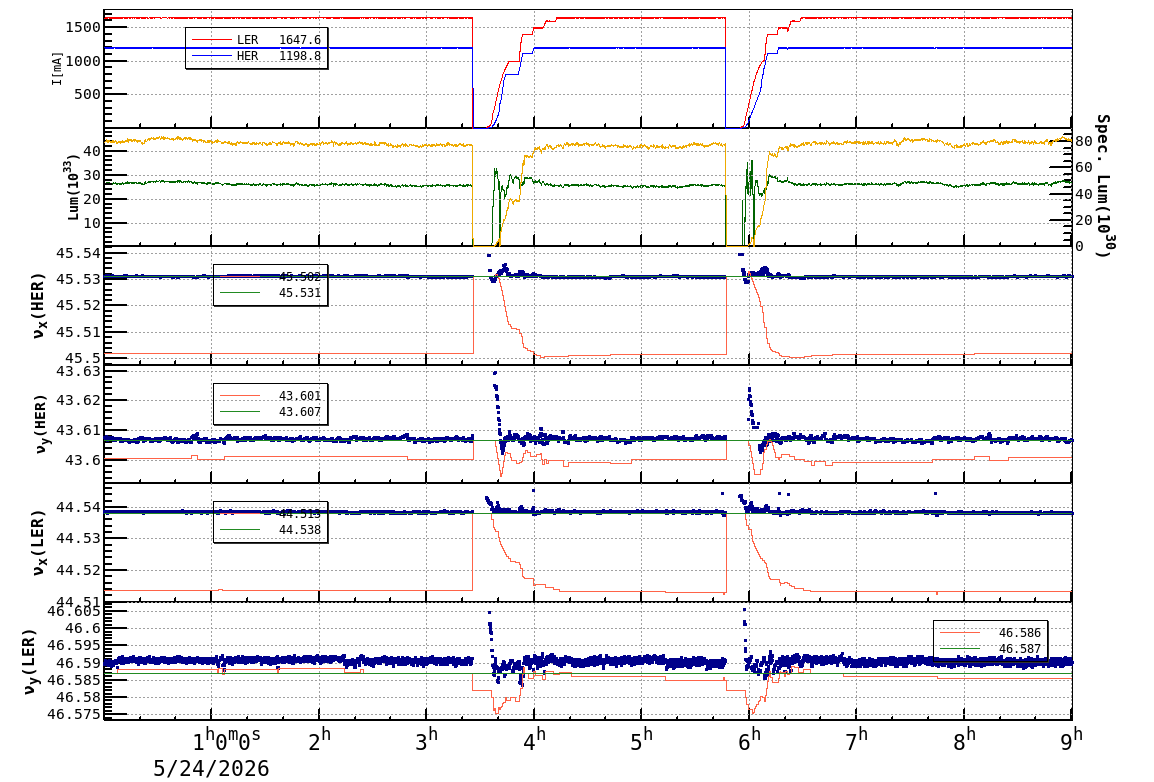 tuneshift-20260524-0901.png tuneshift-20260524-0901.png