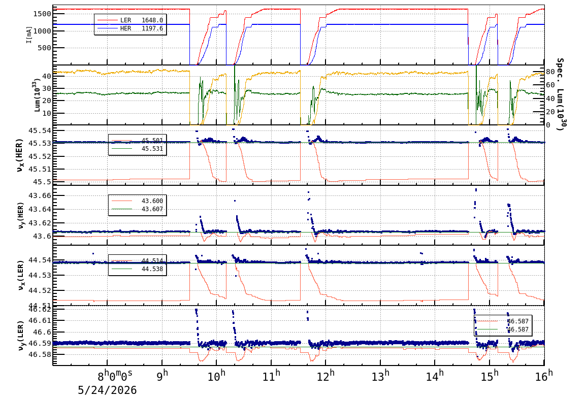 tuneshift-20260524-1601.png tuneshift-20260524-1601.png