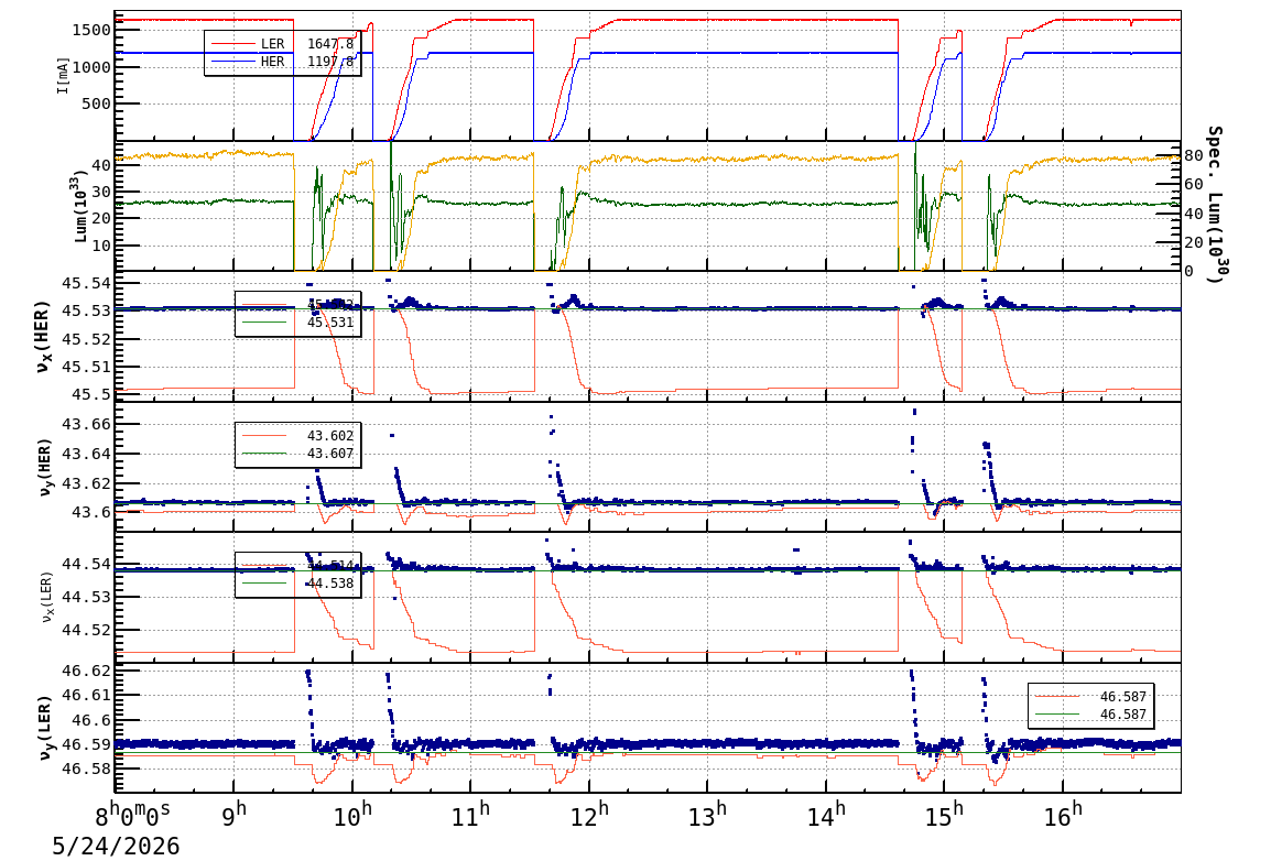 tuneshift-20260524-1701.png tuneshift-20260524-1701.png