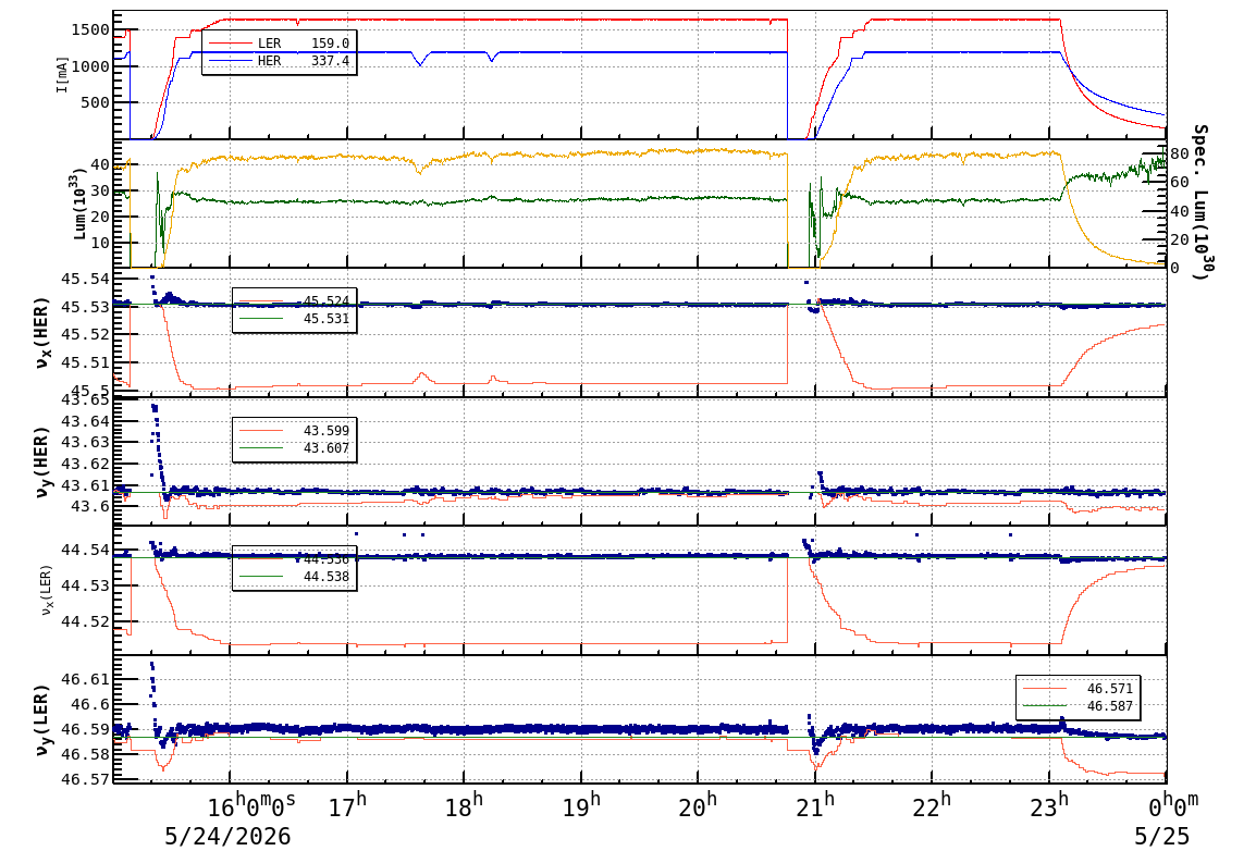 tuneshift-20260525-0001.png tuneshift-20260525-0001.png