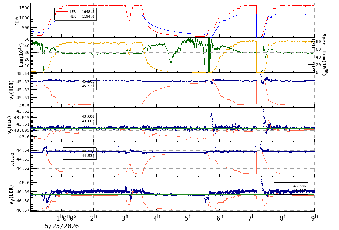 tuneshift-20260525-0901.png tuneshift-20260525-0901.png