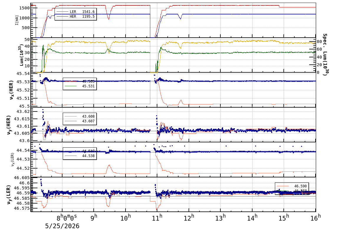 tuneshift-20260525-1601.png tuneshift-20260525-1601.png