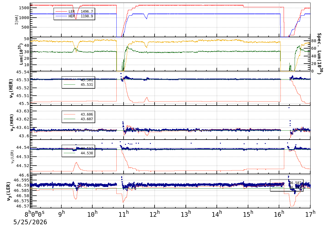 tuneshift-20260525-1701.png tuneshift-20260525-1701.png