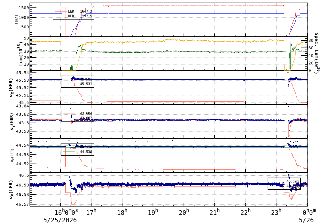 tuneshift-20260526-0001.png tuneshift-20260526-0001.png