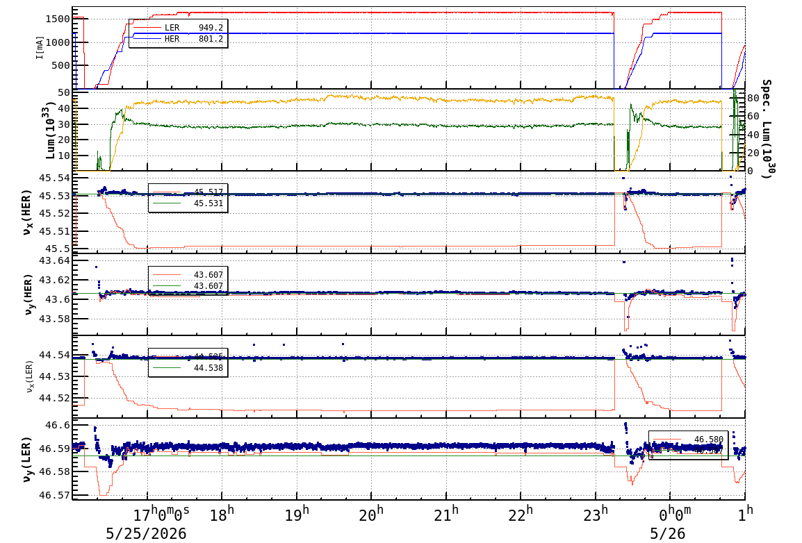 tuneshift-20260526-0101.png tuneshift-20260526-0101.png