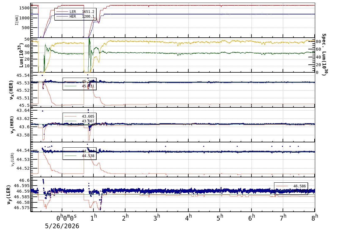 tuneshift-20260526-0801.png tuneshift-20260526-0801.png