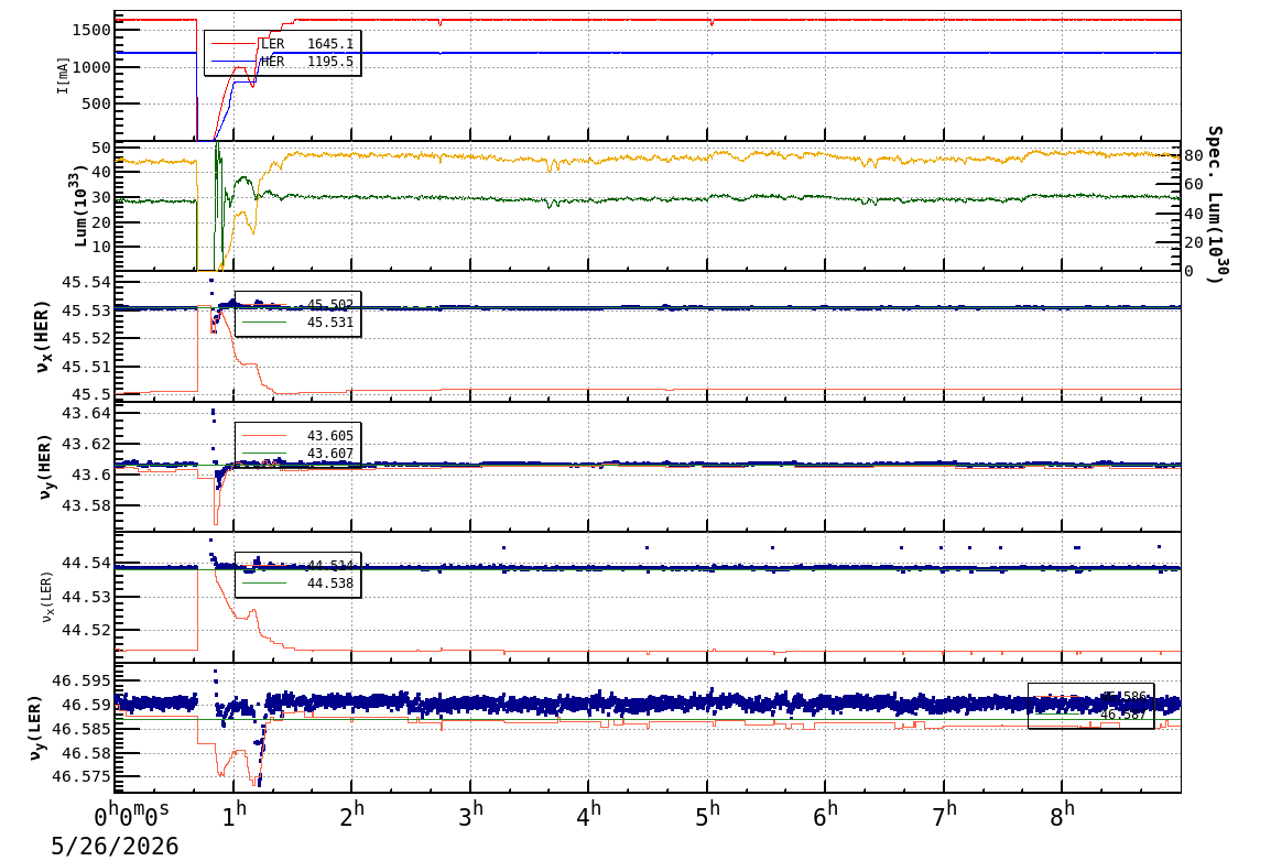 tuneshift-20260526-0901.png tuneshift-20260526-0901.png