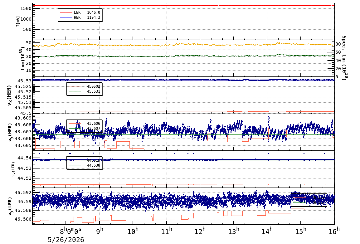 tuneshift-20260526-1601.png tuneshift-20260526-1601.png