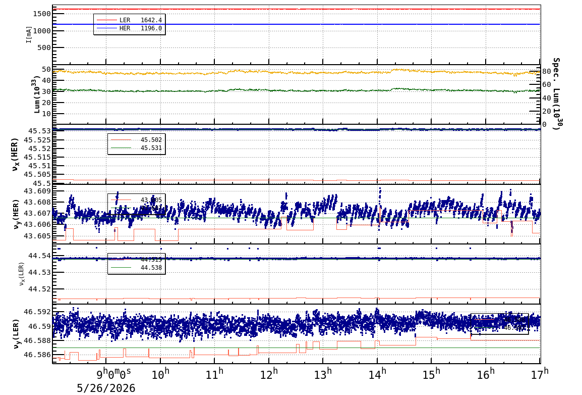 tuneshift-20260526-1701.png tuneshift-20260526-1701.png