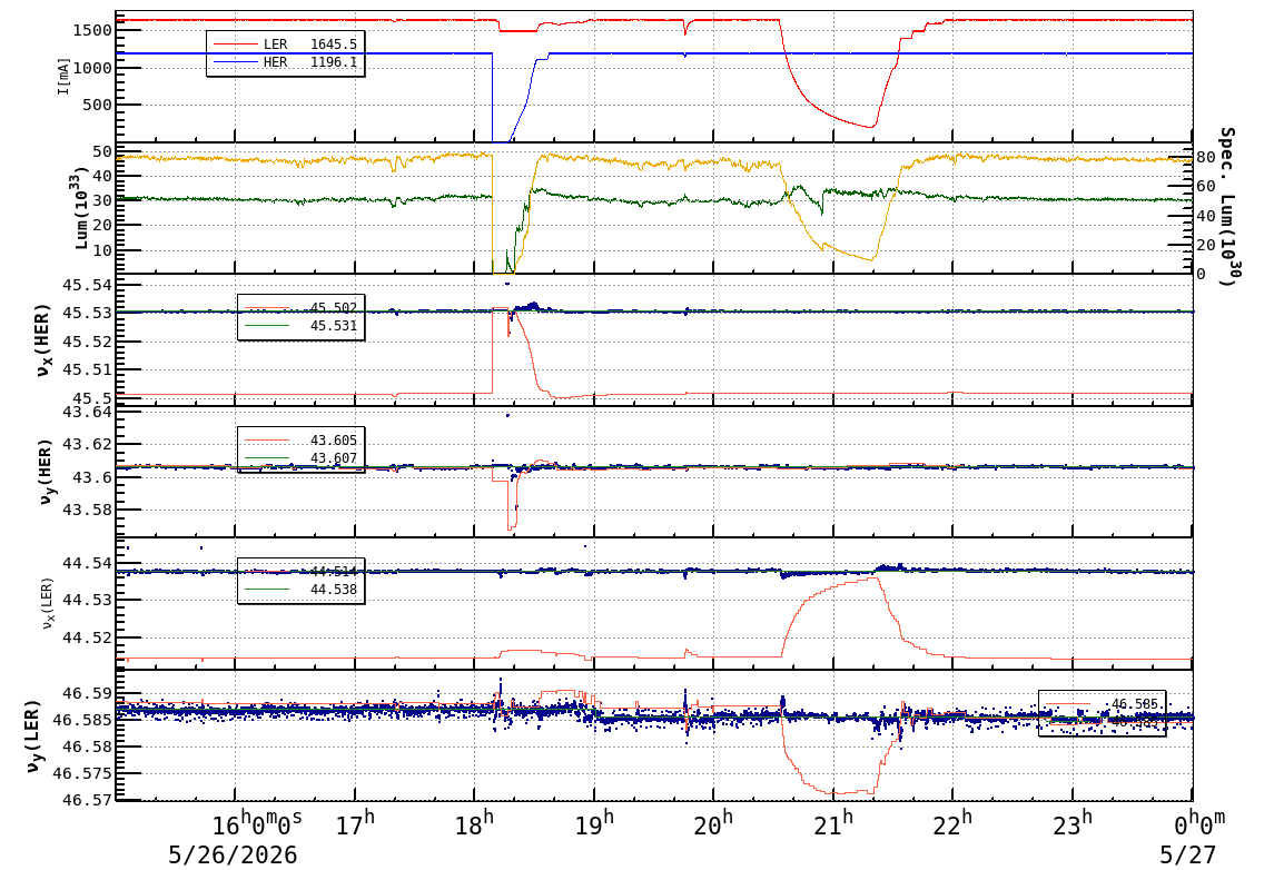 tuneshift-20260527-0001.png tuneshift-20260527-0001.png