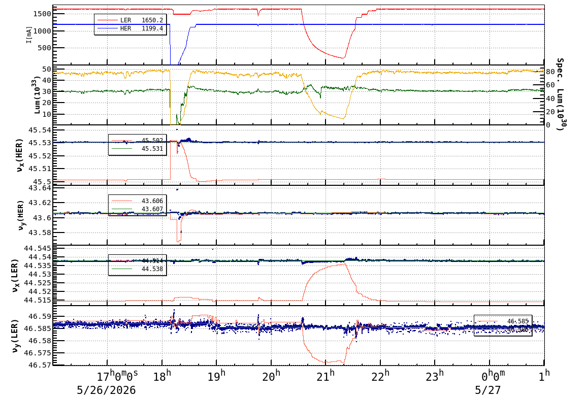 tuneshift-20260527-0101.png tuneshift-20260527-0101.png