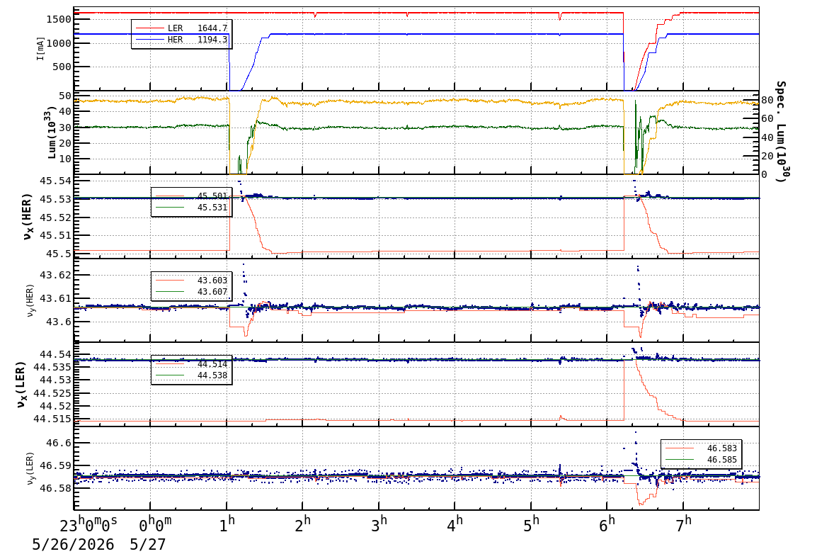 tuneshift-20260527-0801.png tuneshift-20260527-0801.png