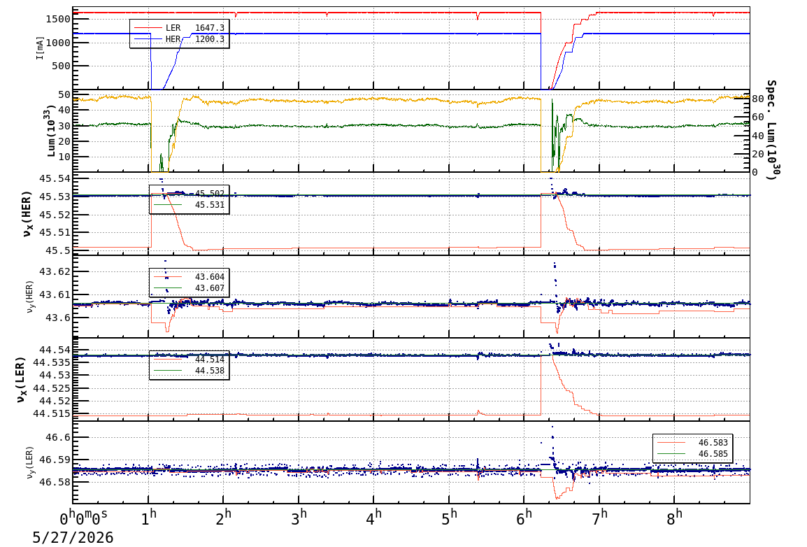 tuneshift-20260527-0901.png tuneshift-20260527-0901.png