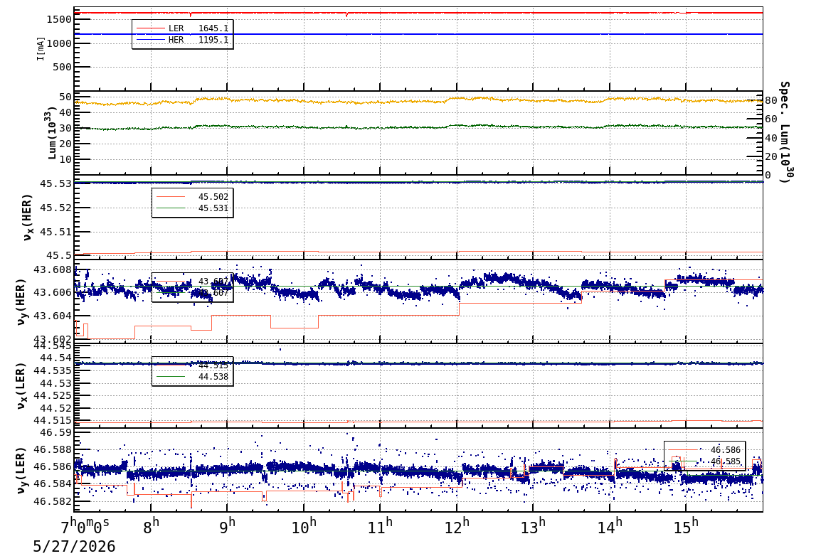 tuneshift-20260527-1601.png tuneshift-20260527-1601.png