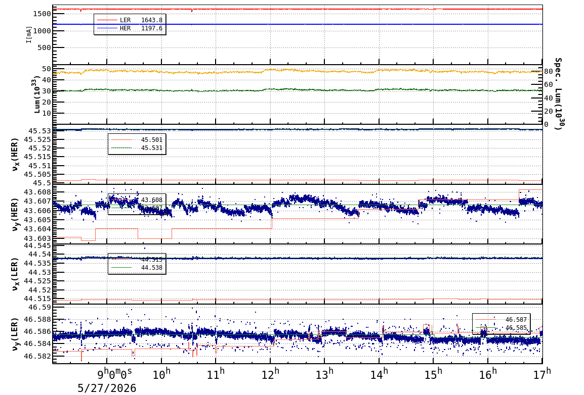 tuneshift-20260527-1701.png tuneshift-20260527-1701.png