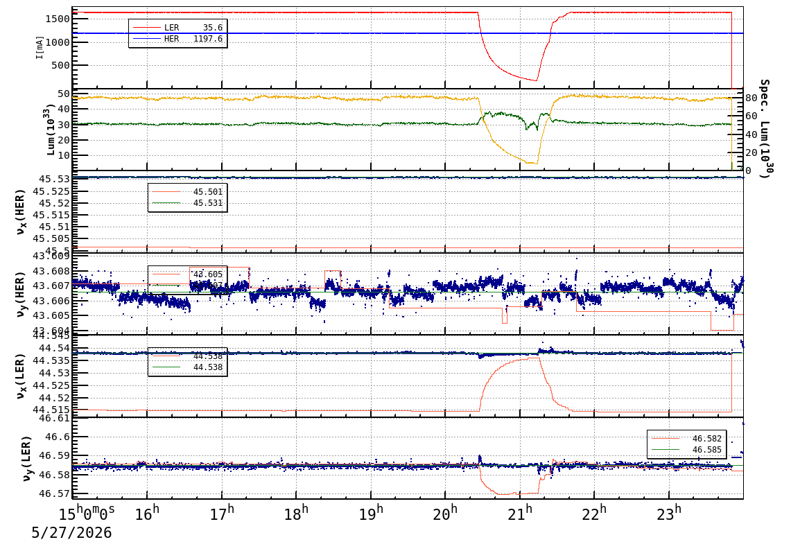 tuneshift-20260528-0001.png tuneshift-20260528-0001.png