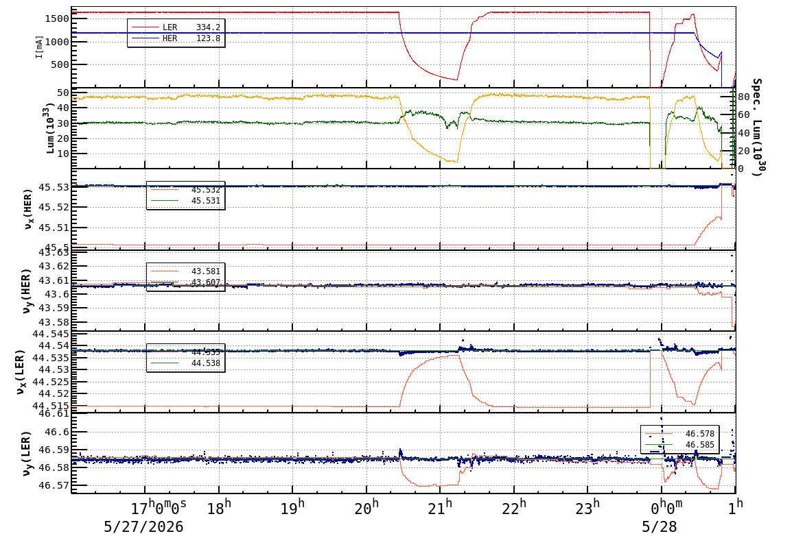 tuneshift-20260528-0101.png tuneshift-20260528-0101.png