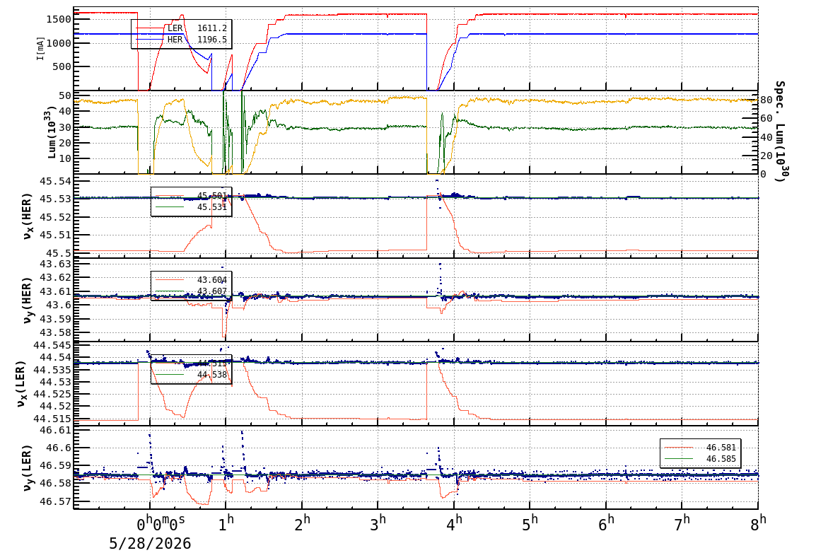 tuneshift-20260528-0801.png tuneshift-20260528-0801.png