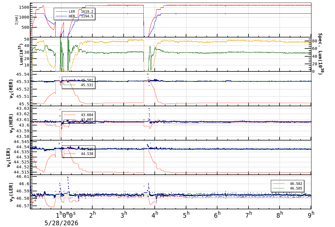 tuneshift-20260528-0901.png tuneshift-20260528-0901.png