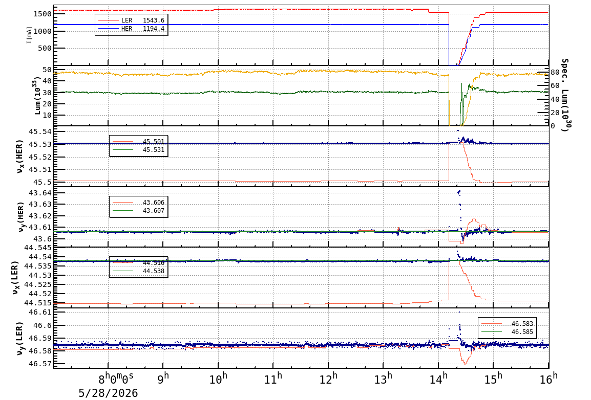tuneshift-20260528-1601.png tuneshift-20260528-1601.png