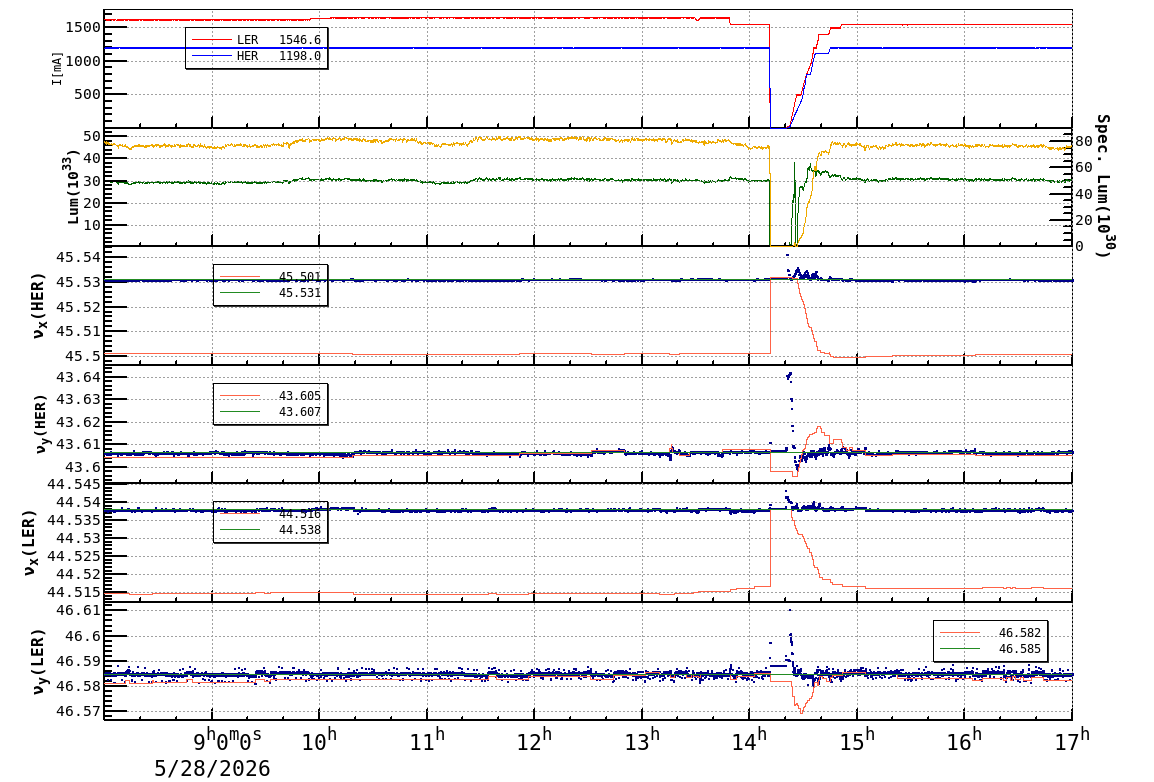 tuneshift-20260528-1701.png tuneshift-20260528-1701.png