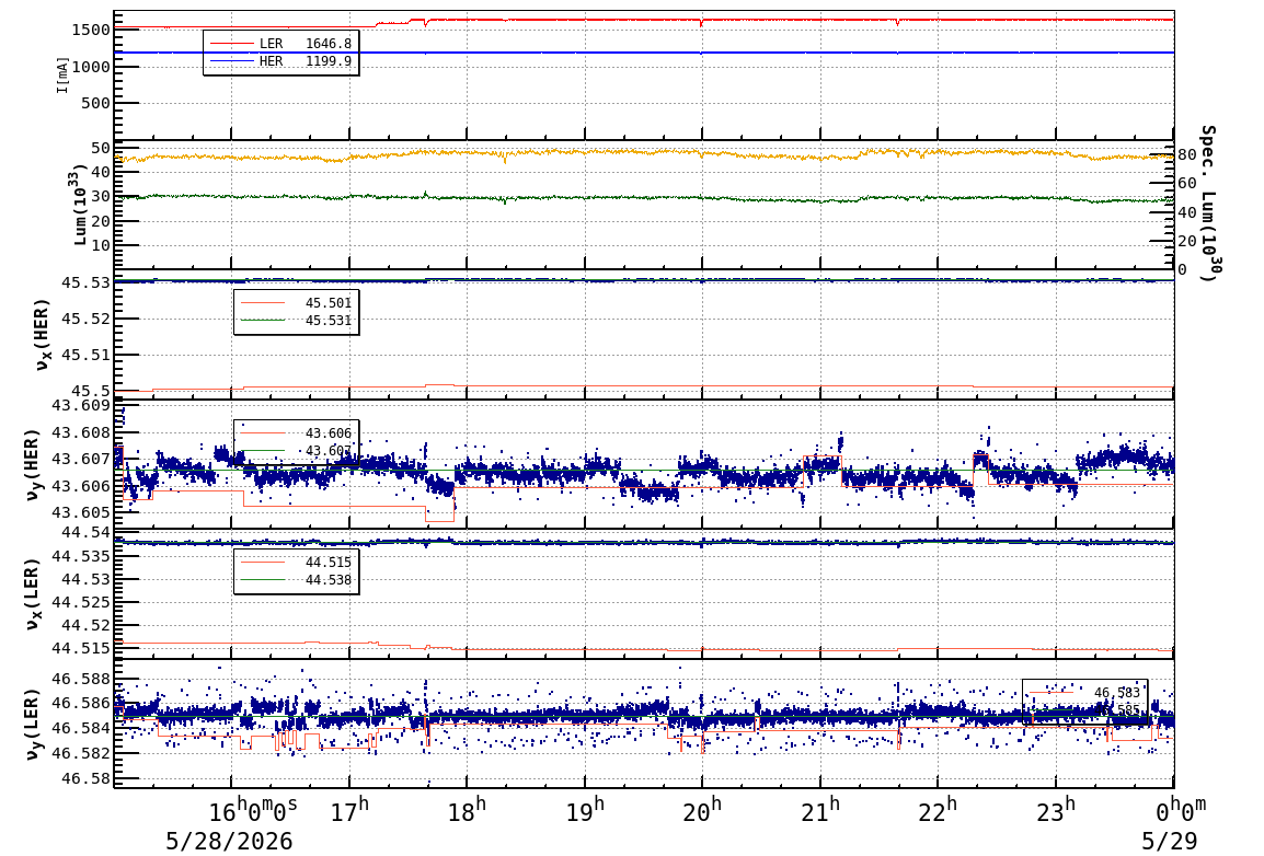 tuneshift-20260529-0001.png tuneshift-20260529-0001.png