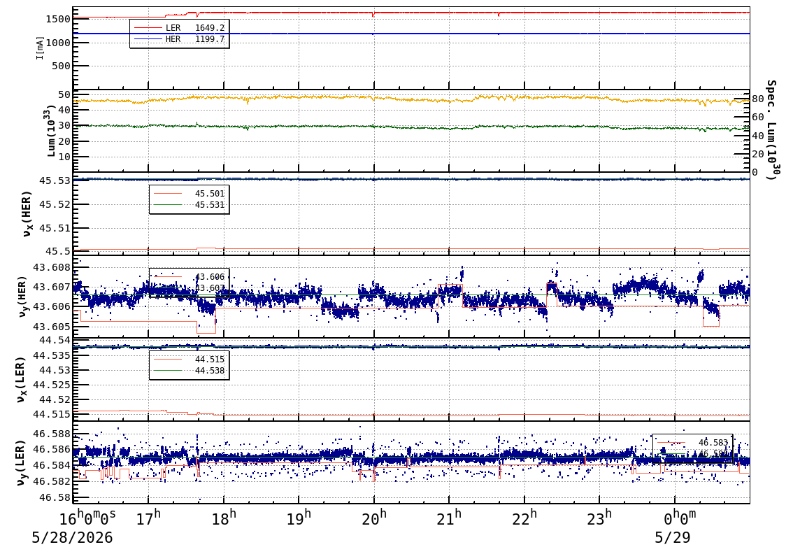 tuneshift-20260529-0101.png tuneshift-20260529-0101.png