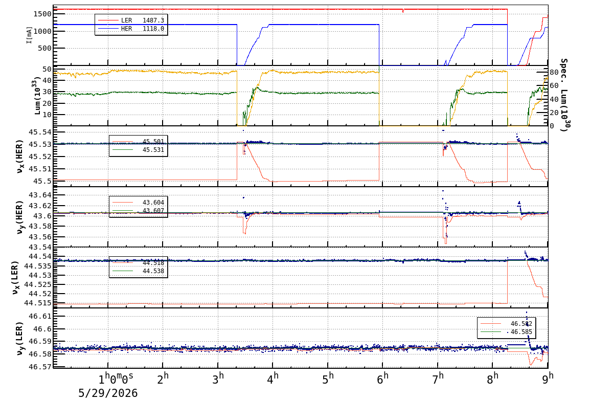 tuneshift-20260529-0901.png tuneshift-20260529-0901.png