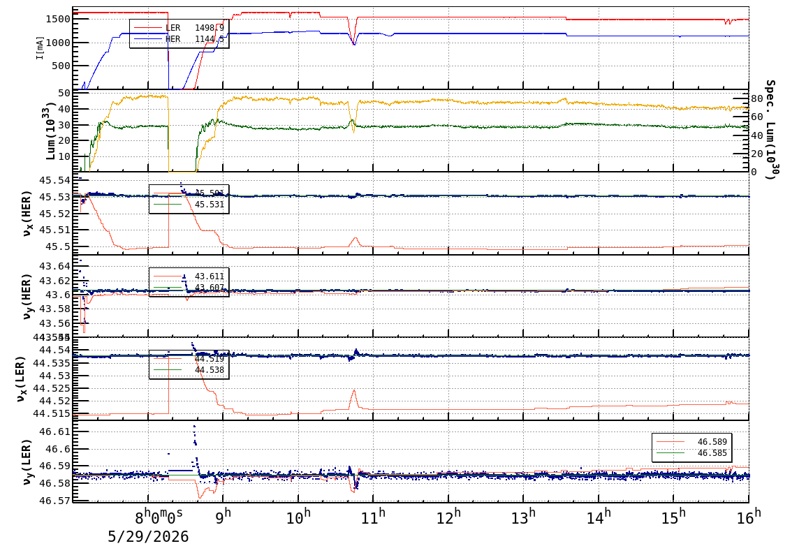 tuneshift-20260529-1601.png tuneshift-20260529-1601.png
