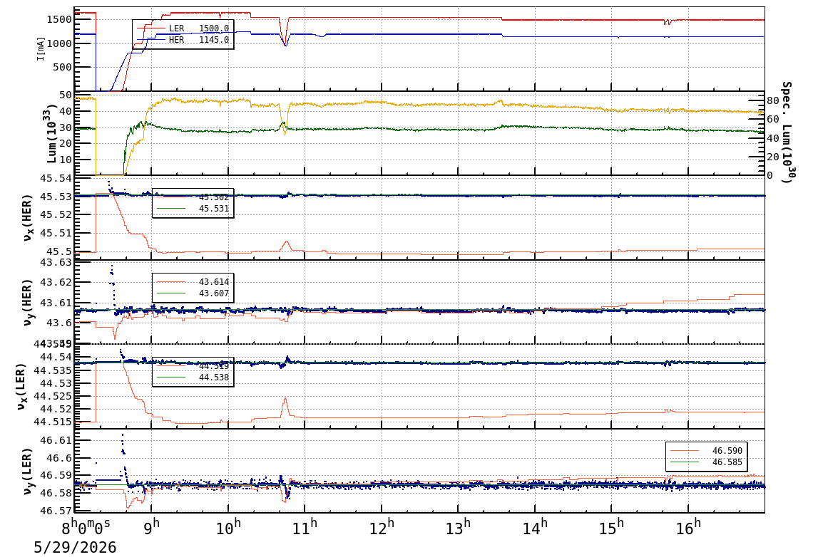 tuneshift-20260529-1701.png tuneshift-20260529-1701.png