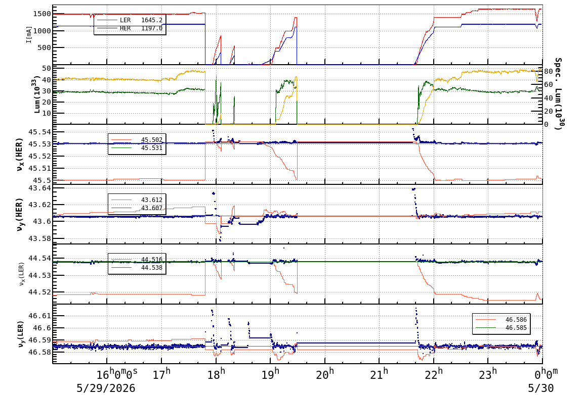 tuneshift-20260530-0001.png tuneshift-20260530-0001.png