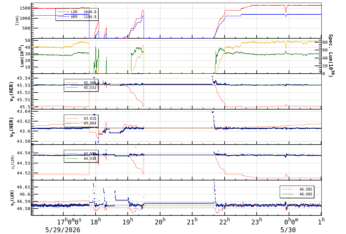tuneshift-20260530-0101.png tuneshift-20260530-0101.png