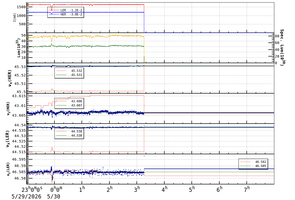 tuneshift-20260530-0801.png tuneshift-20260530-0801.png