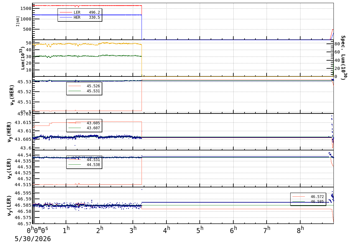 tuneshift-20260530-0901.png tuneshift-20260530-0901.png