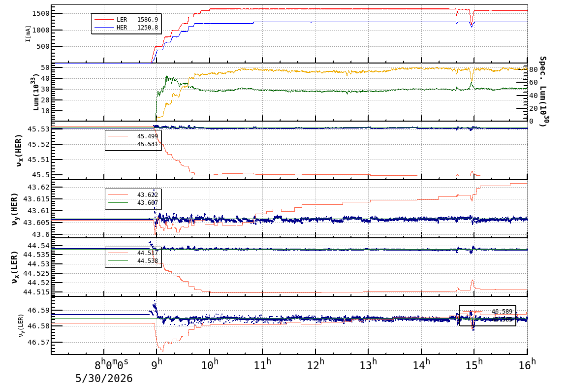tuneshift-20260530-1601.png tuneshift-20260530-1601.png