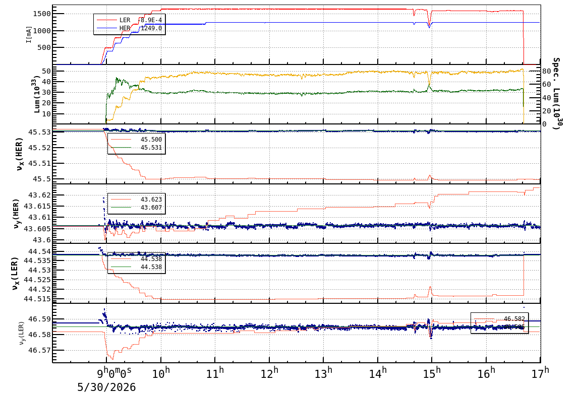 tuneshift-20260530-1701.png tuneshift-20260530-1701.png