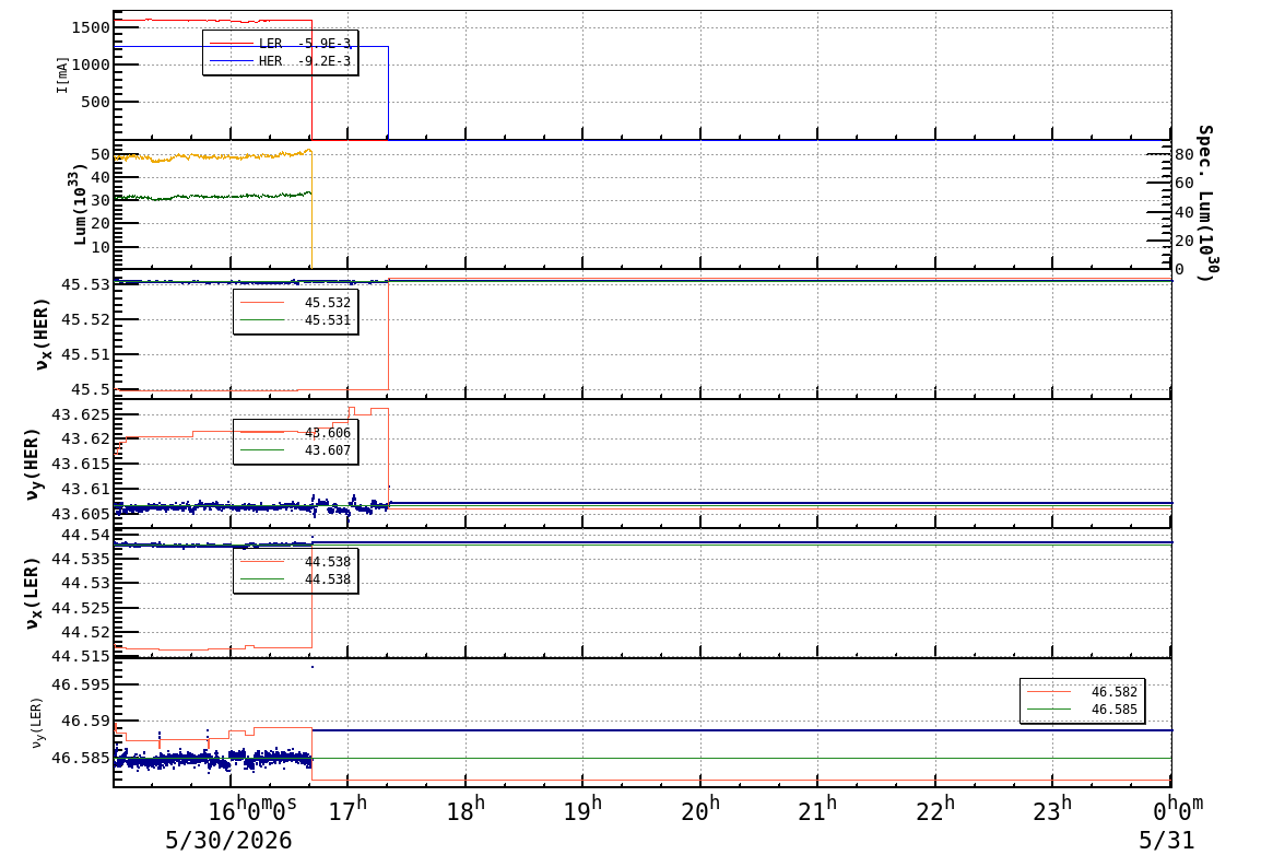 tuneshift-20260531-0001.png tuneshift-20260531-0001.png