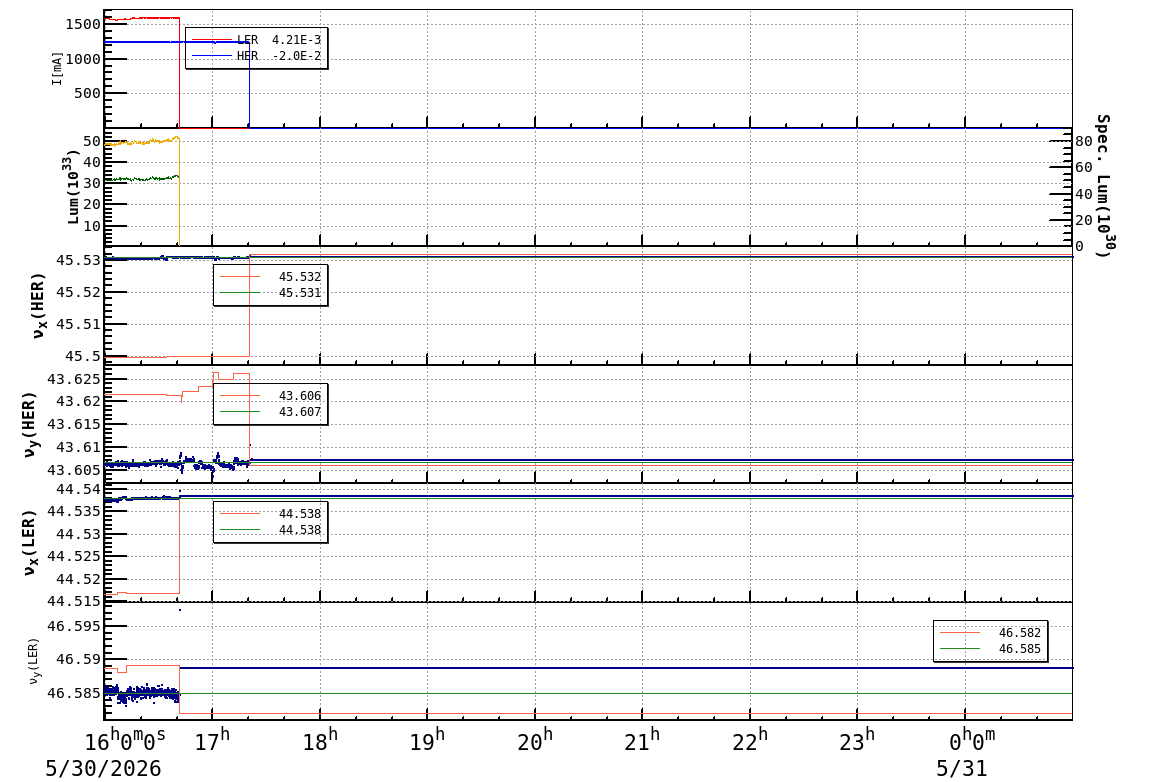 tuneshift-20260531-0101.png tuneshift-20260531-0101.png