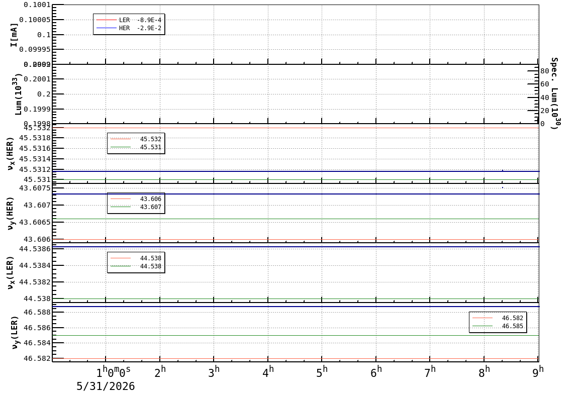 tuneshift-20260531-0901.png tuneshift-20260531-0901.png