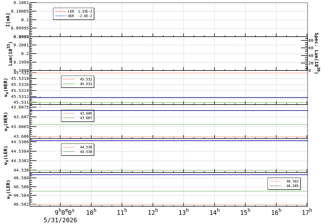 tuneshift-20260531-1701.png tuneshift-20260531-1701.png